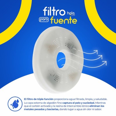 Filtro Genérico - Fuente de Agua Circular - Hola Pets Filtro Genérico - Fuente de Agua Circular - Hola Pets