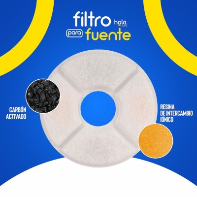 Filtro Genérico - Fuente de Agua Circular - Hola Pets Filtro Genérico - Fuente de Agua Circular - Hola Pets