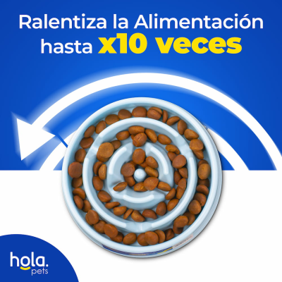 Comedero Lento Espiral - Celeste - Hola Pets Comedero Lento Espiral - Celeste - Hola Pets