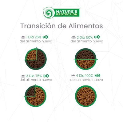 Salmon y Krill Starter - Pelaje Blanco Toda Raza Natures Protection Salmon y Krill Starter - Pelaje Blanco Toda Raza Natures Protection