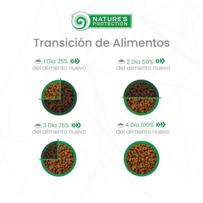 Salmon y Krill Starter - Pelaje Blanco Toda Raza Natures Protection Salmon y Krill Starter - Pelaje Blanco Toda Raza Natures Protection