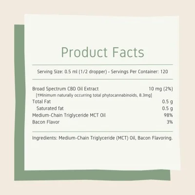 Aceite de CBD para Mascotas - Sabor Tocino - Neurogan Costa Rica Aceite de CBD para Mascotas - Sabor Tocino - Neurogan Costa Rica