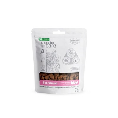 Esterilizados - Natures Protection